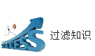 過濾知識